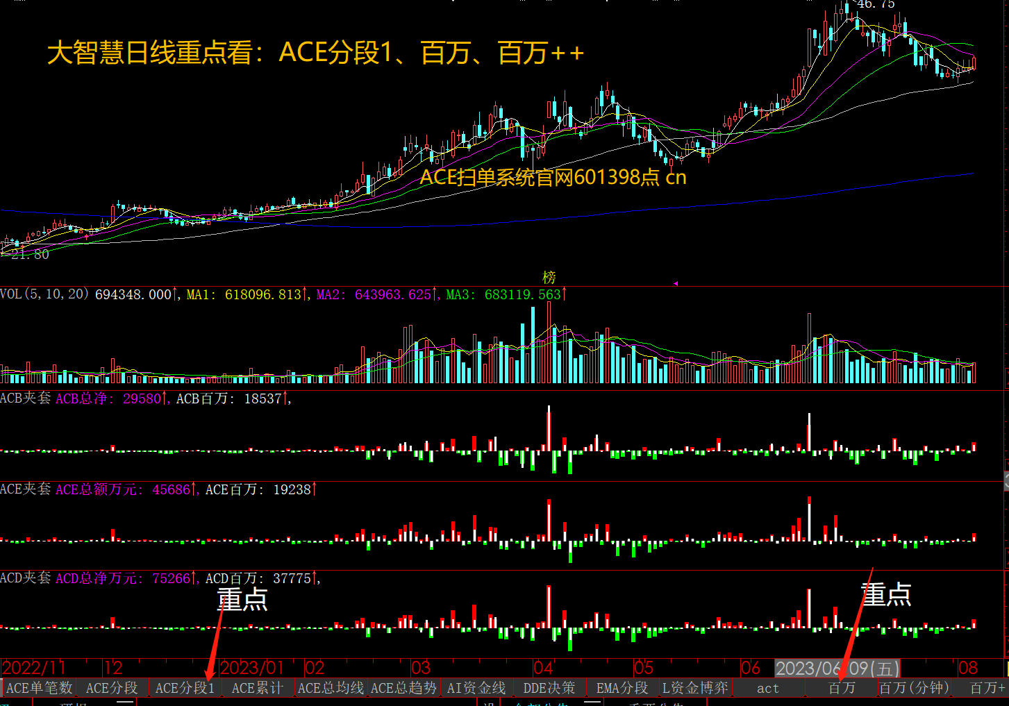ACE扫单系统官方截图-原帖顺序13