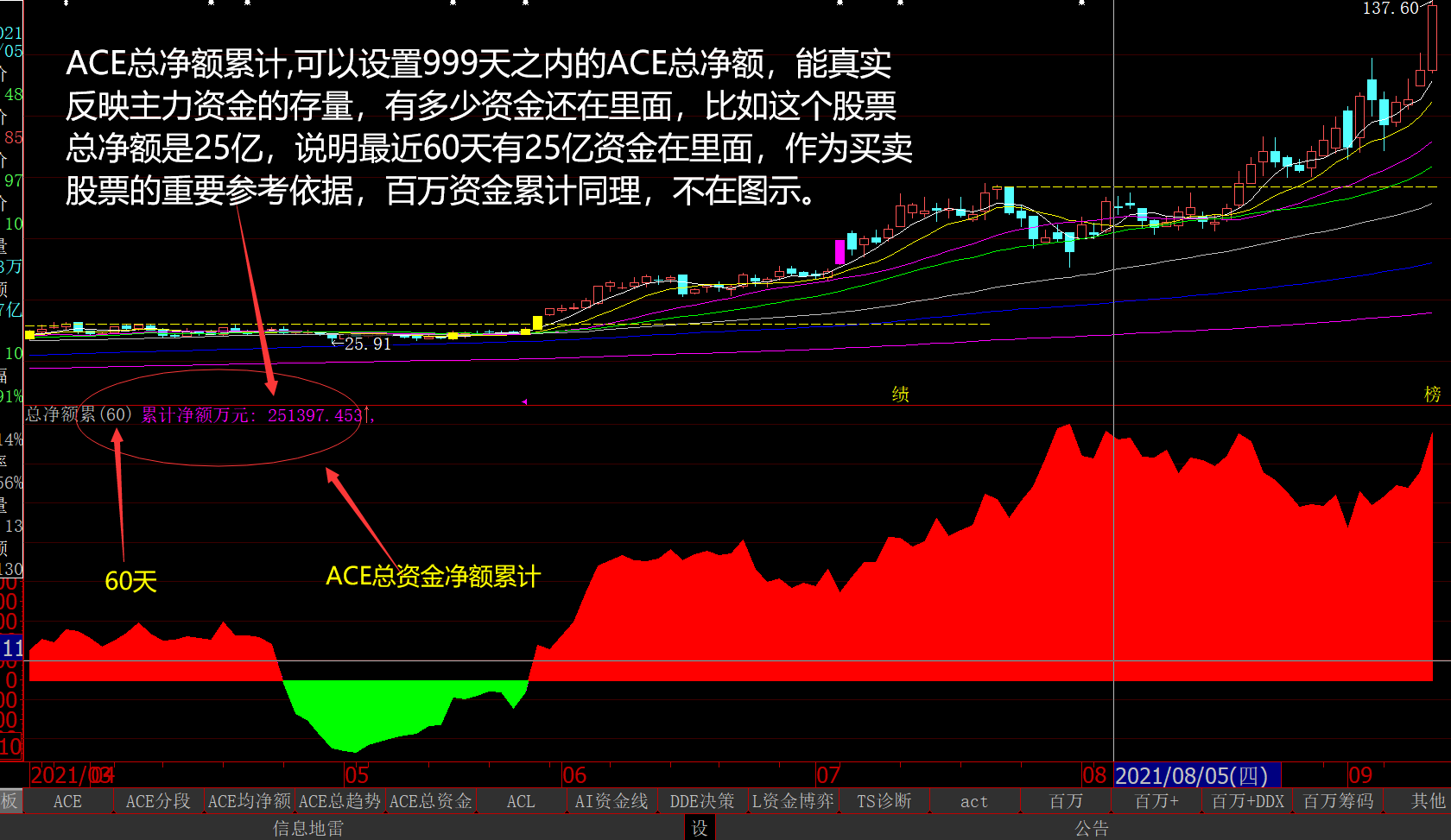 大智慧功能视频帖官方截图