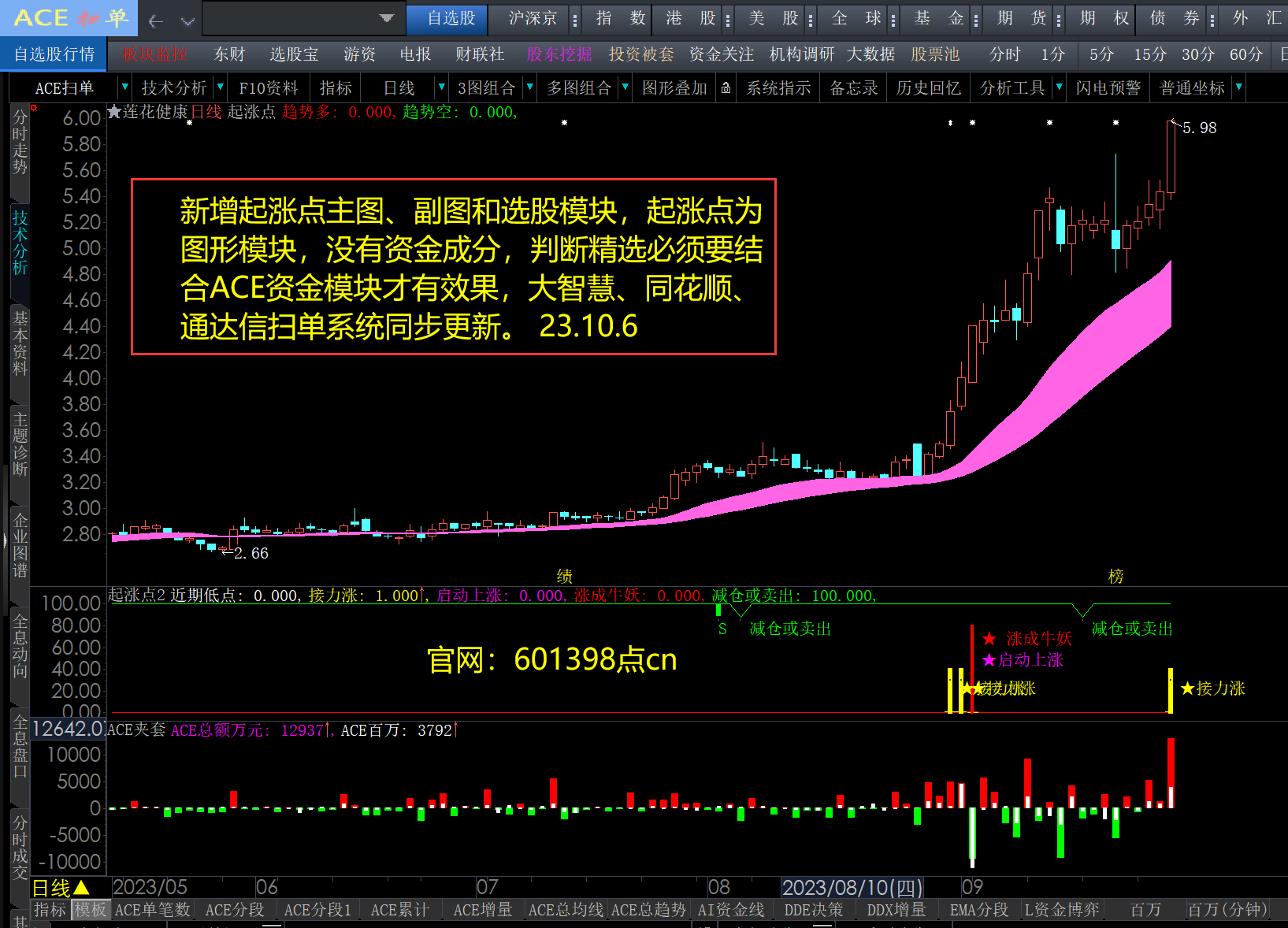 大智慧功能视频帖官方截图