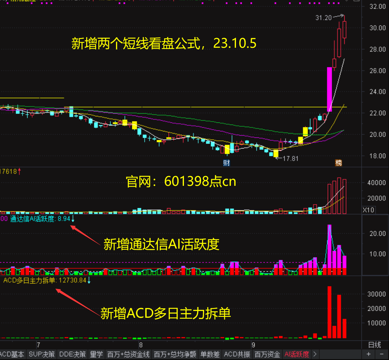 通达信功能视频帖官方截图