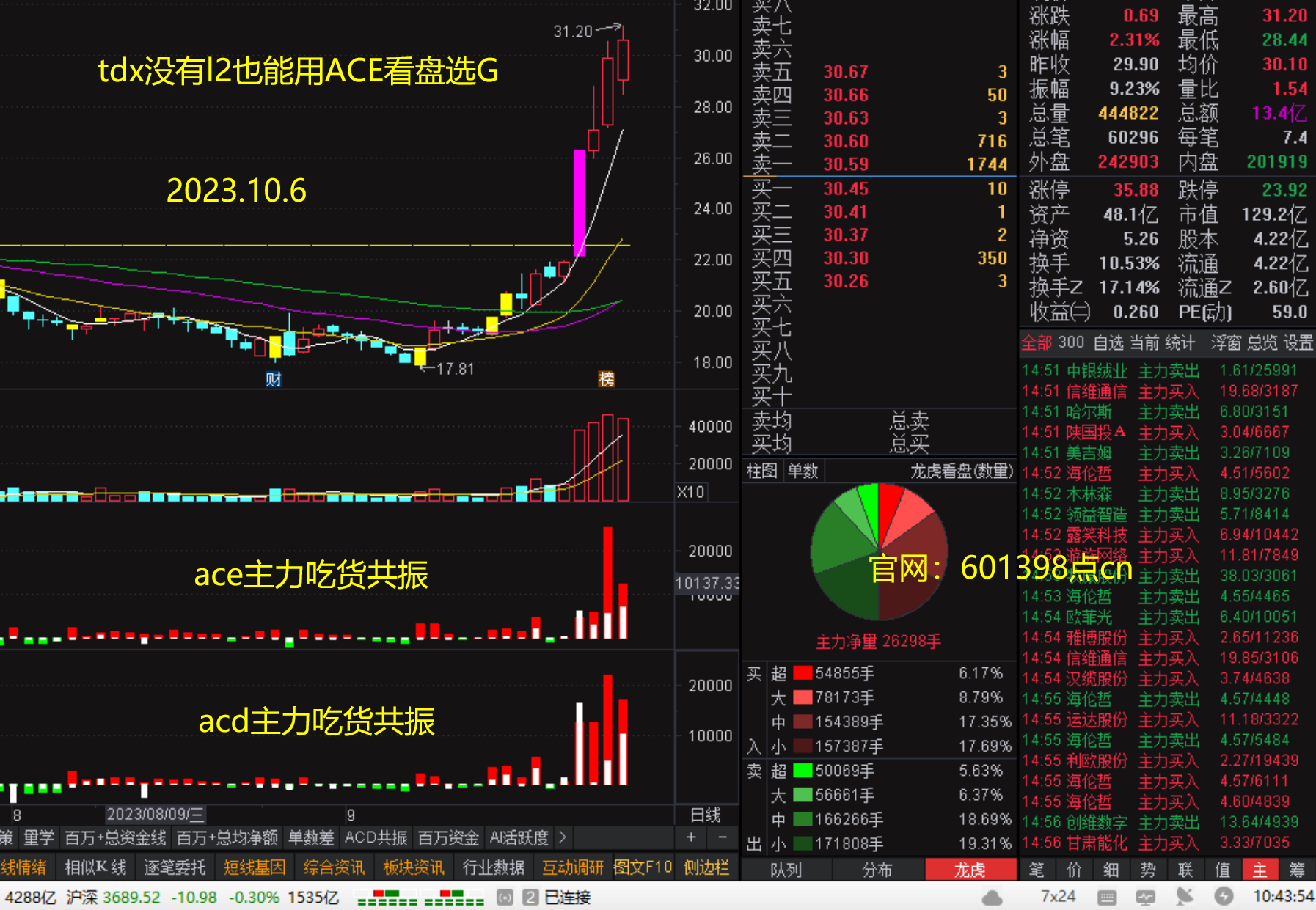 通达信功能视频帖官方截图