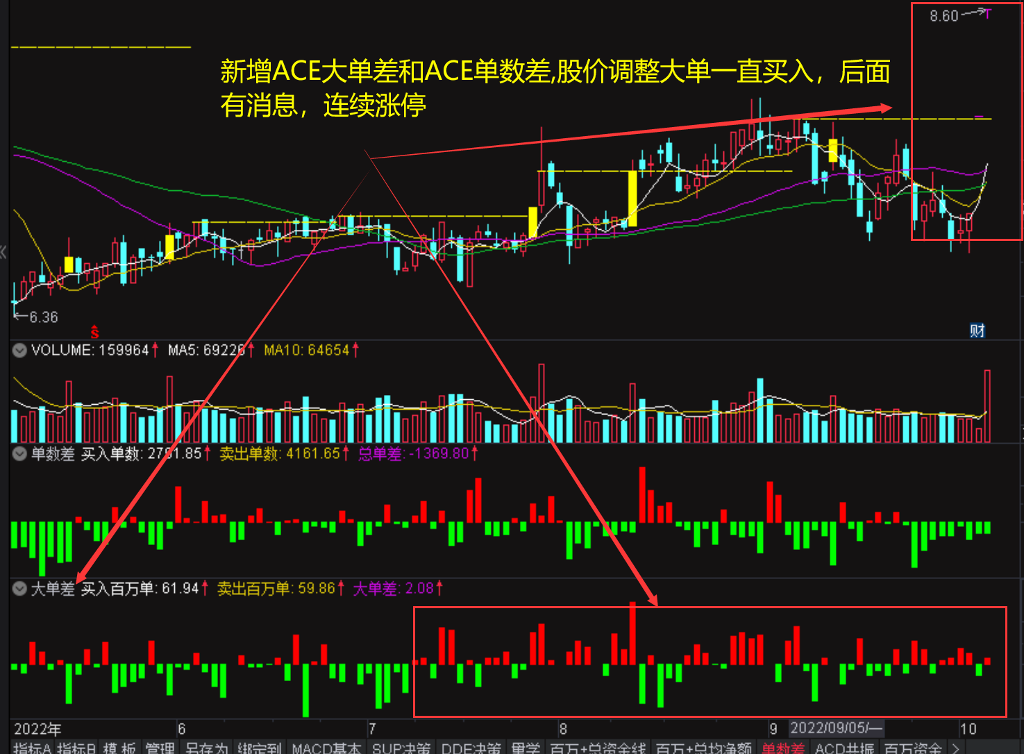 通达信功能视频帖官方截图