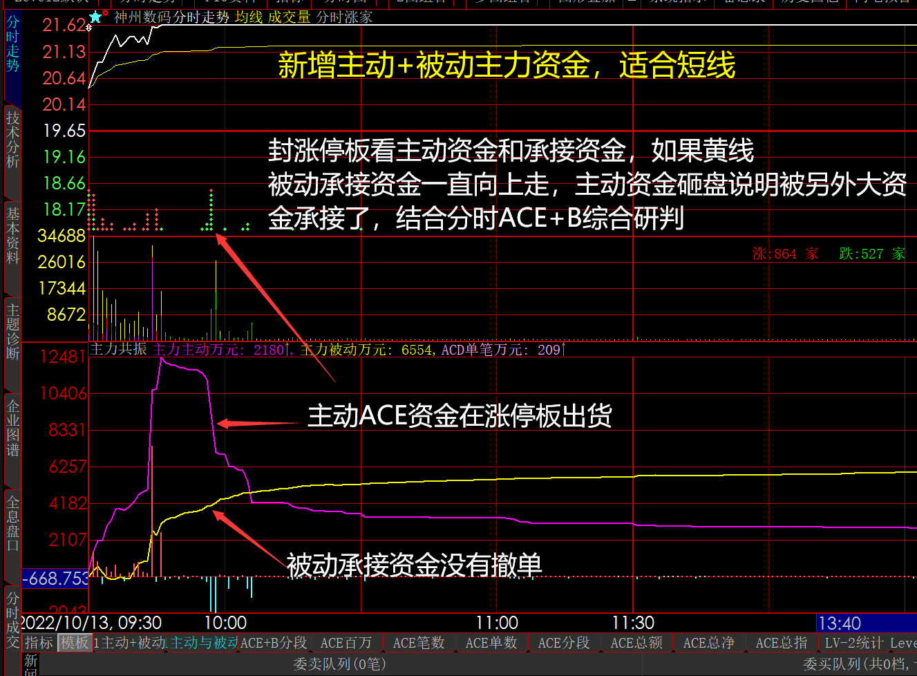 大智慧功能视频帖官方截图
