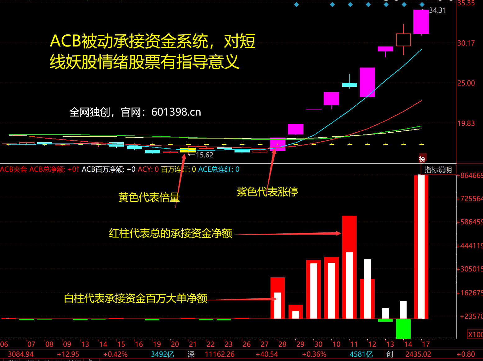ACE扫单系统官方截图-原帖顺序42