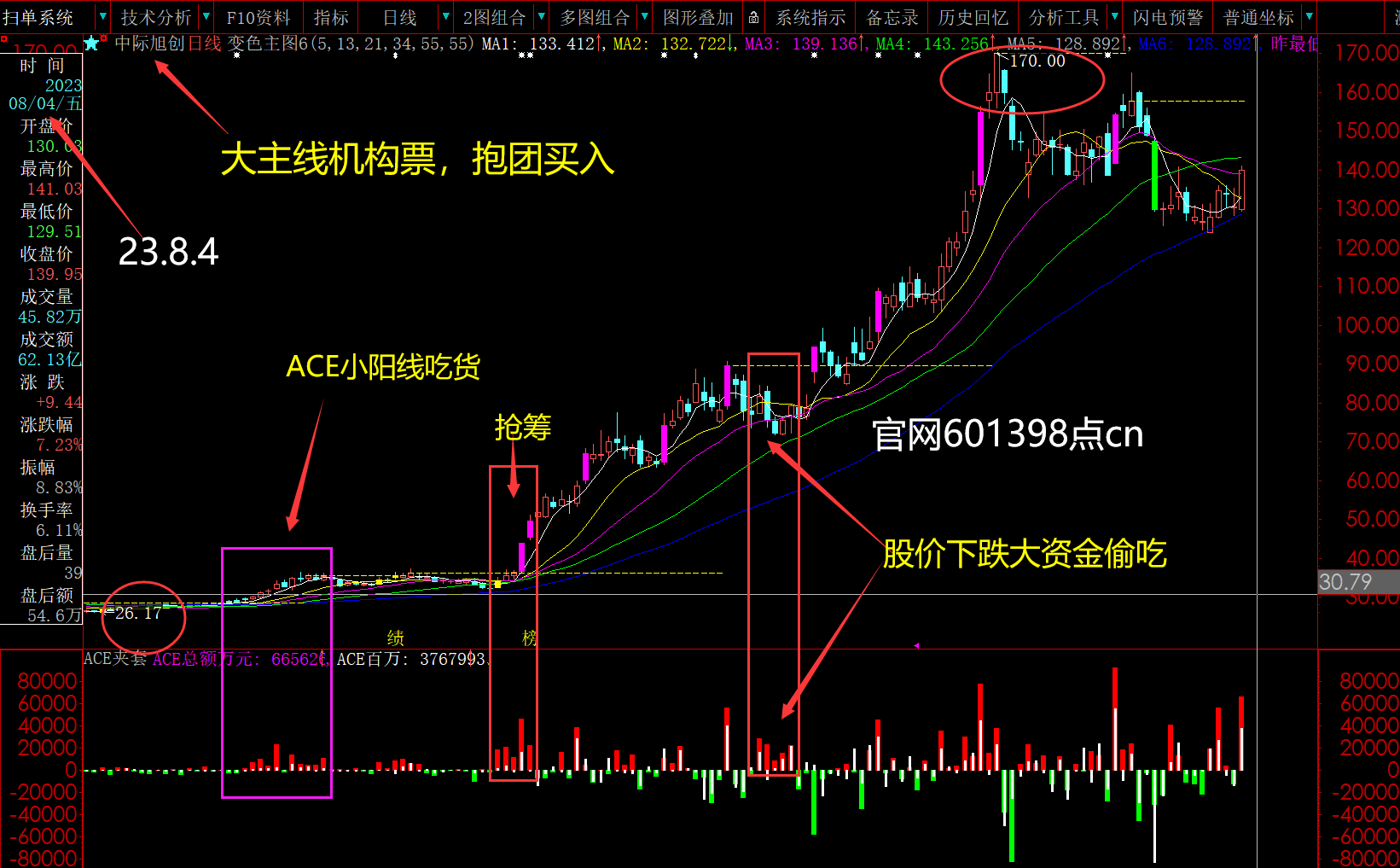 ACE扫单系统官方截图-原帖顺序32