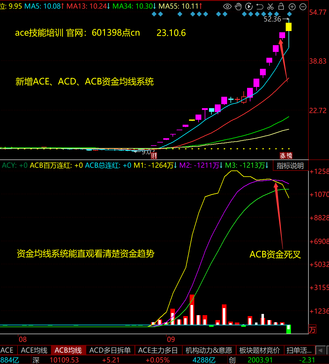 ACE扫单系统官方截图-原帖顺序31