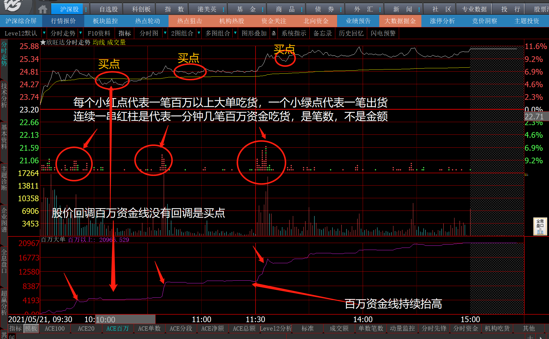 大智慧功能视频帖官方截图