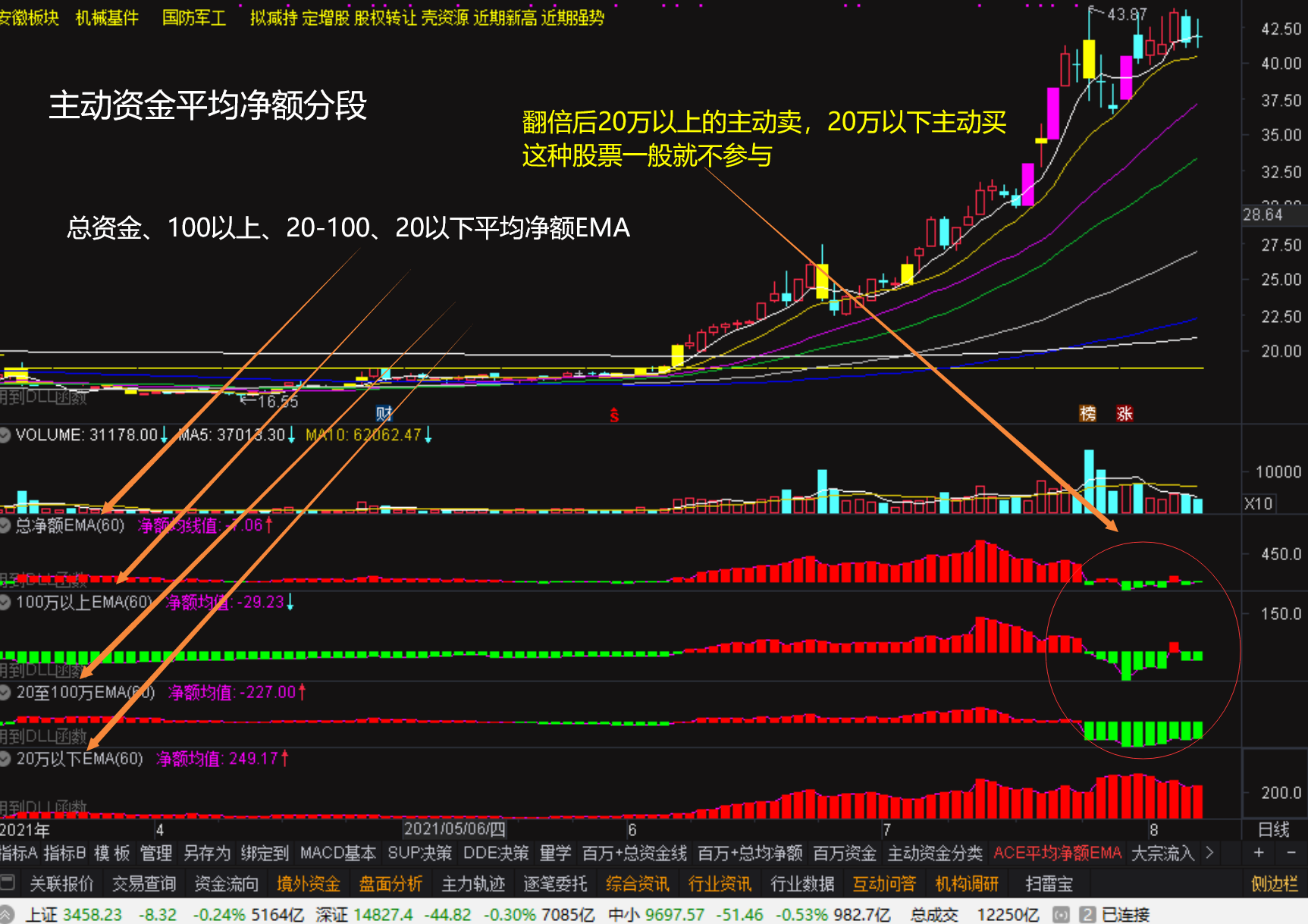 通达信功能视频帖官方截图