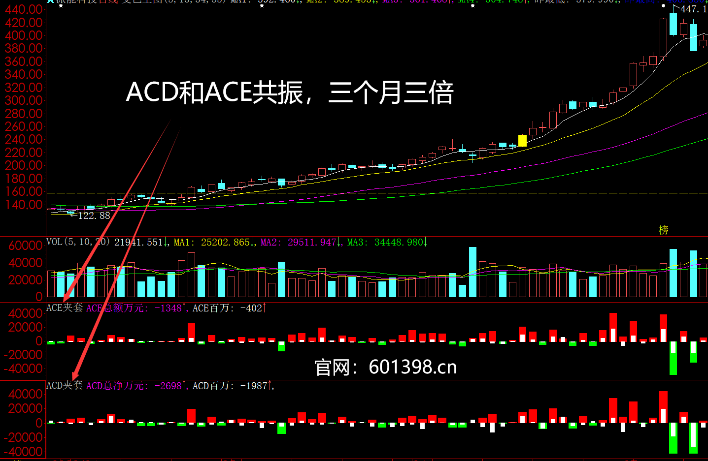 ACE扫单系统官方截图-原帖顺序47