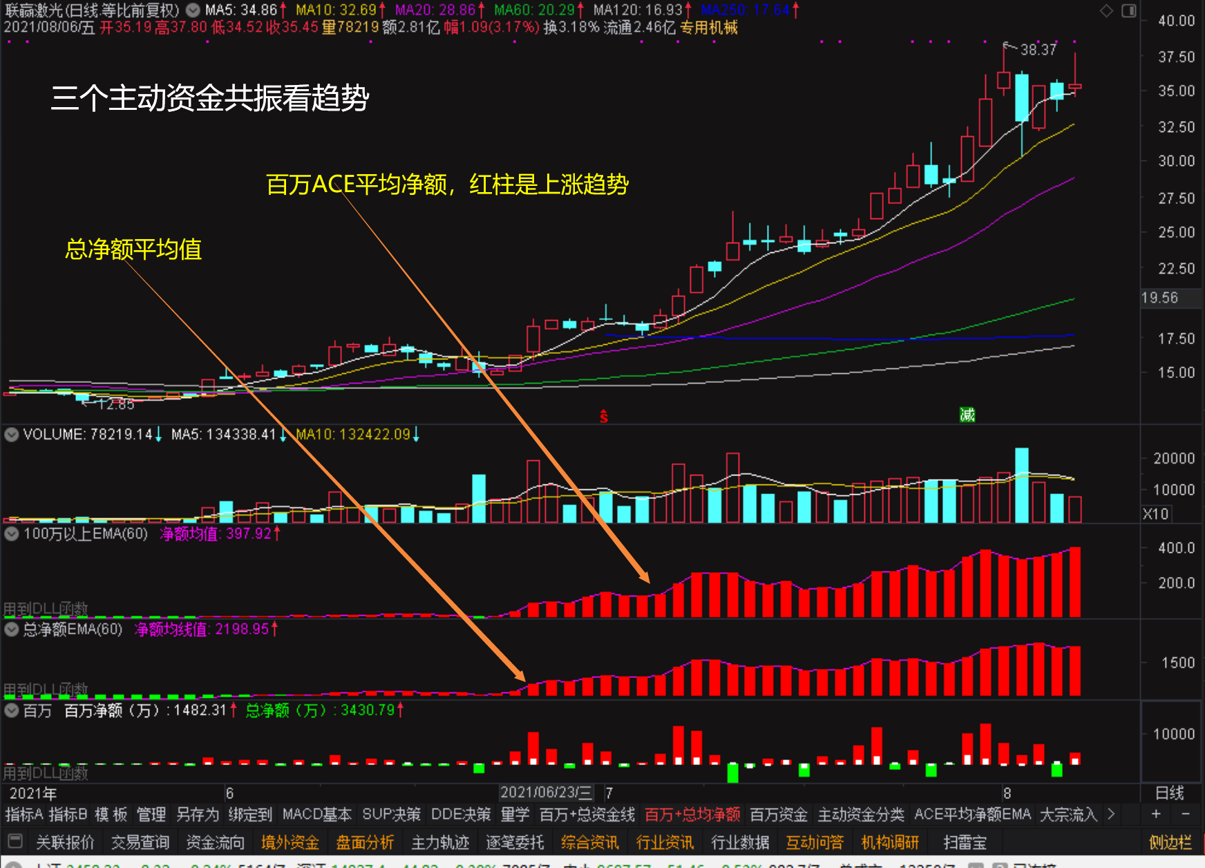 通达信功能视频帖官方截图