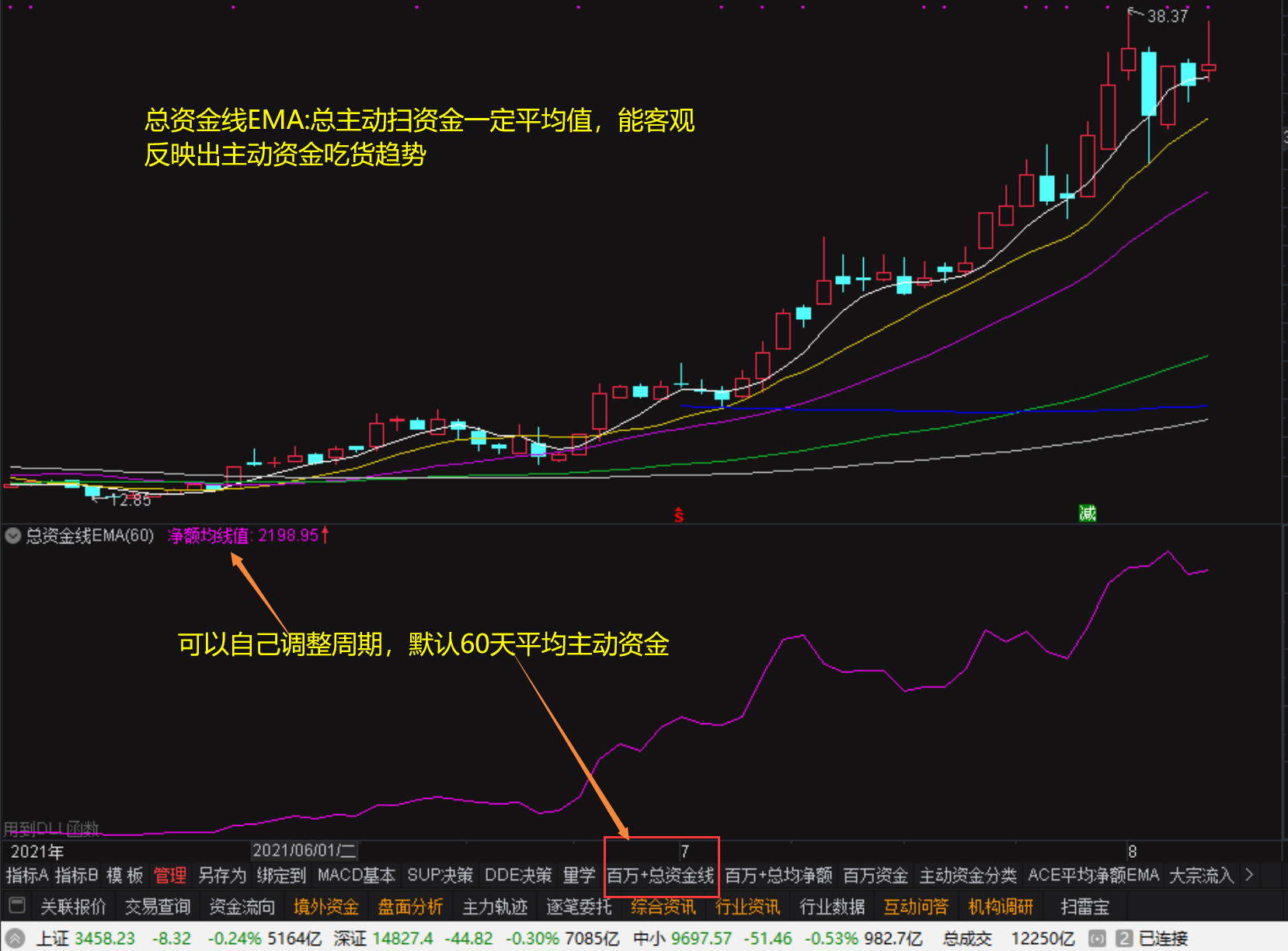 通达信功能视频帖官方截图