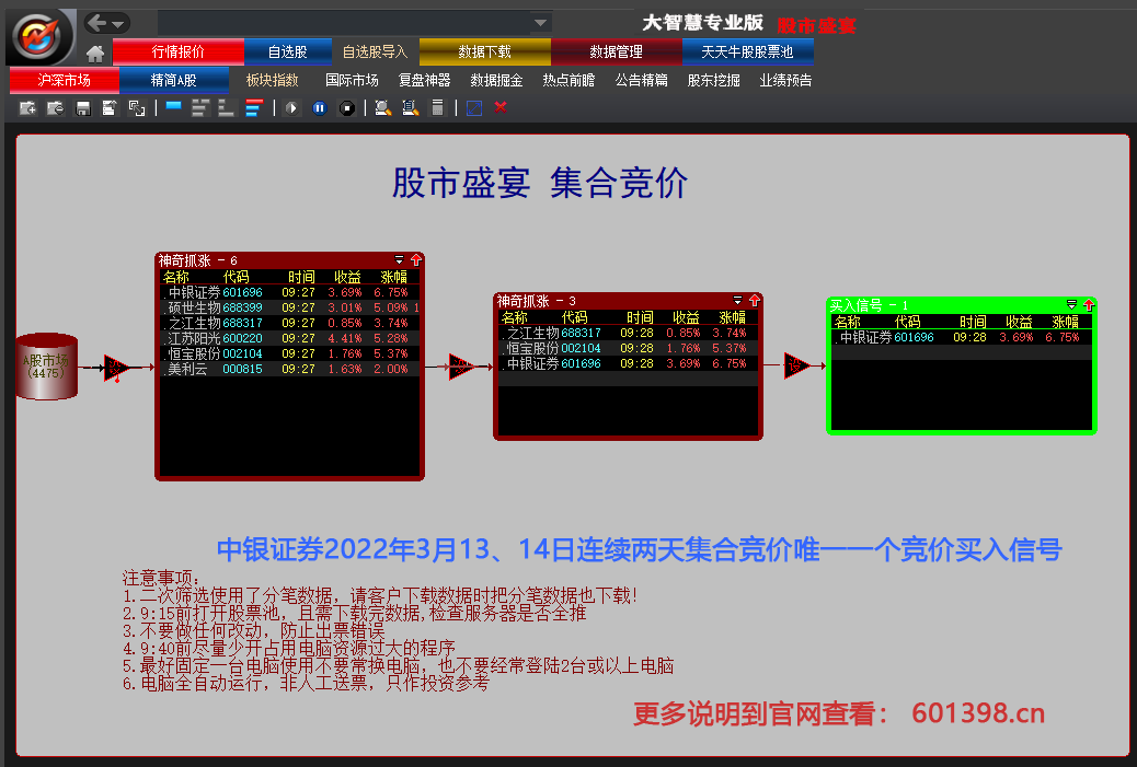 大智慧功能视频帖官方截图