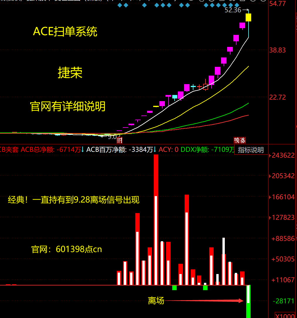 同花顺功能视频帖官方截图