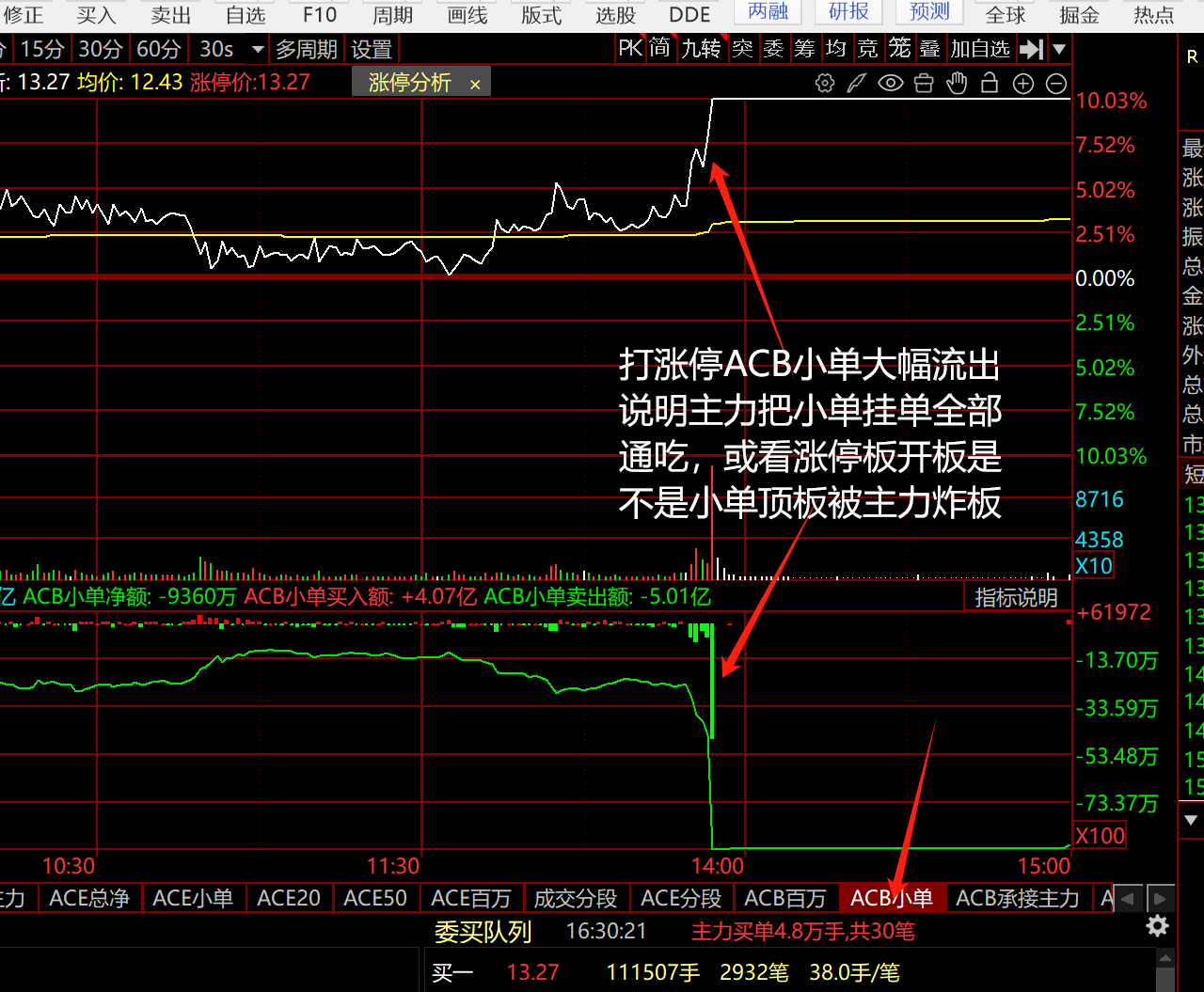 ACE扫单系统官方截图-原帖顺序13