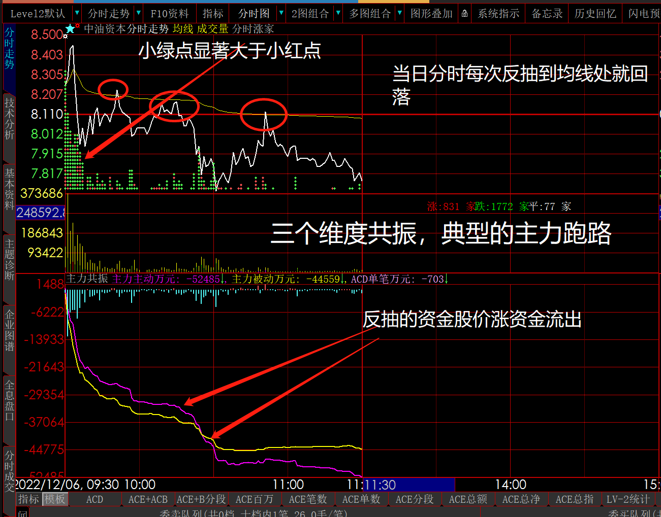 ACE扫单系统官方截图-原帖顺序18
