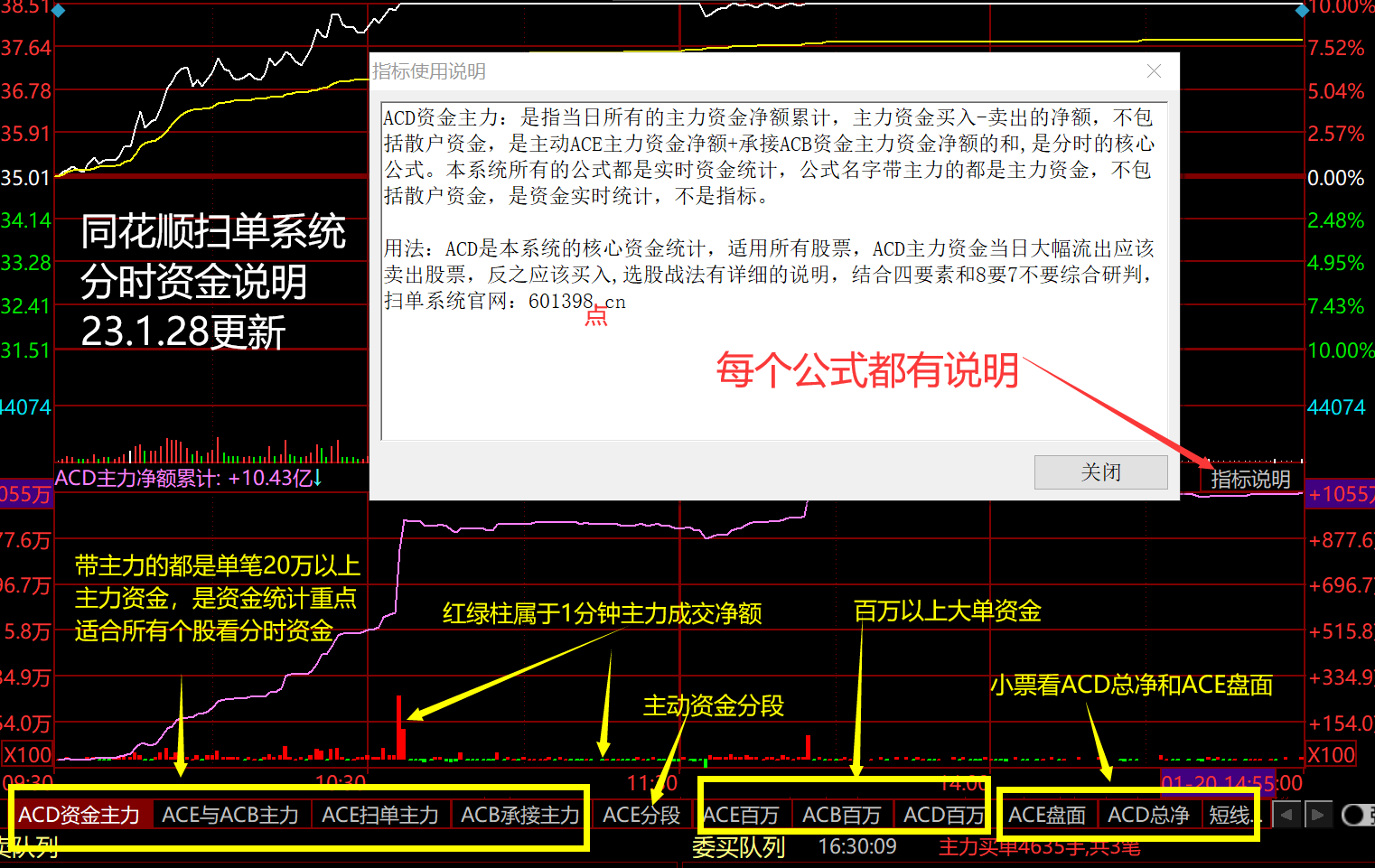 同花顺功能视频帖官方截图