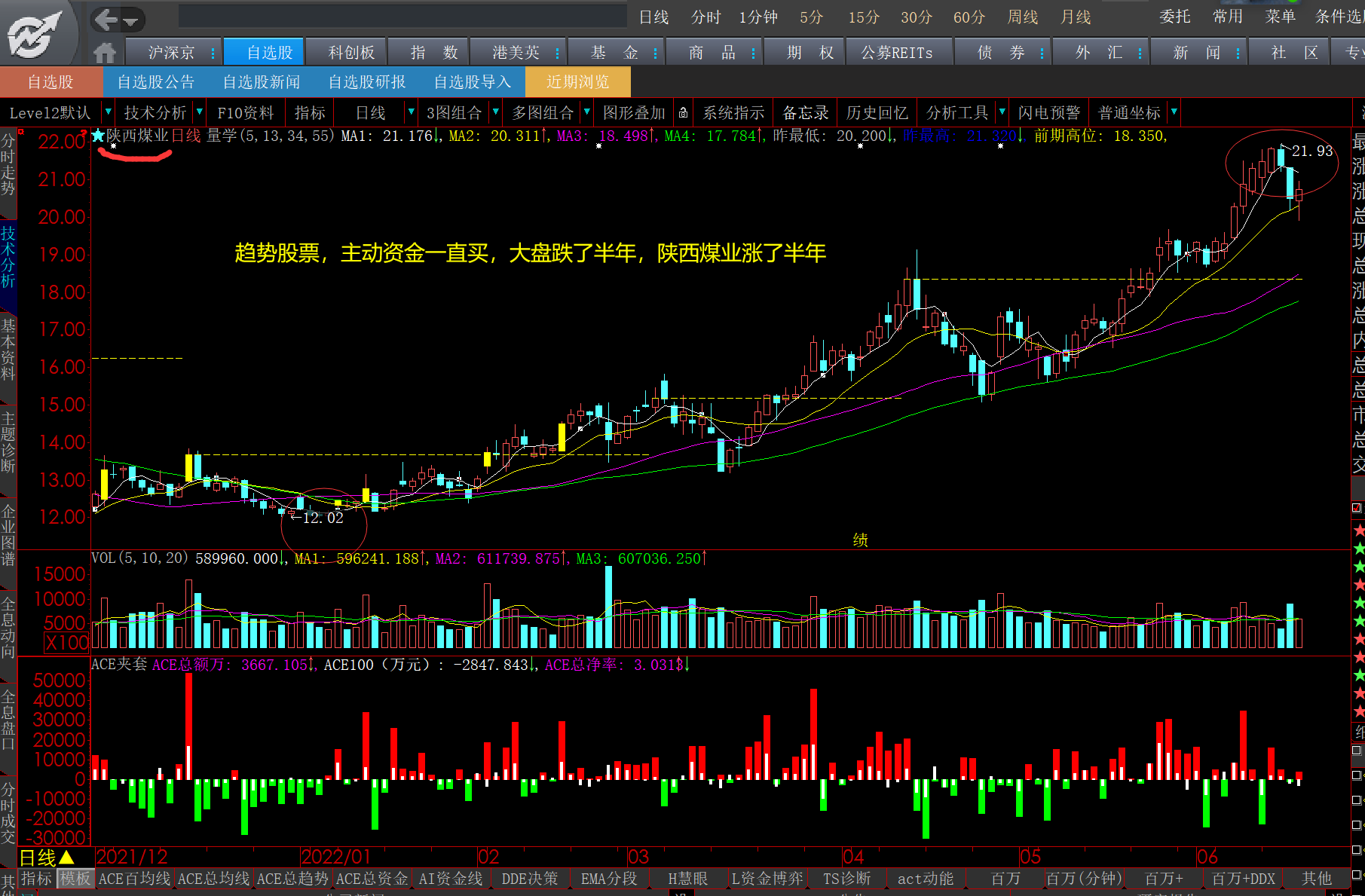 大智慧功能视频帖官方截图