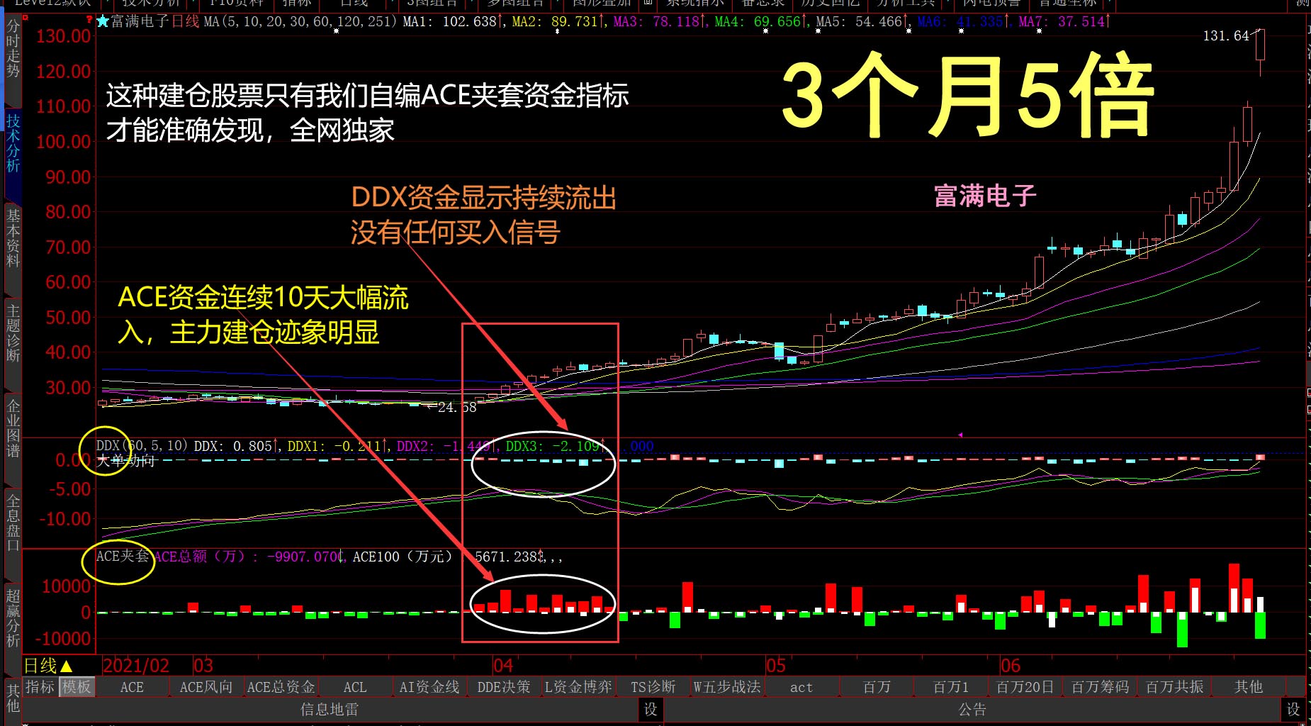 大智慧功能视频帖官方截图