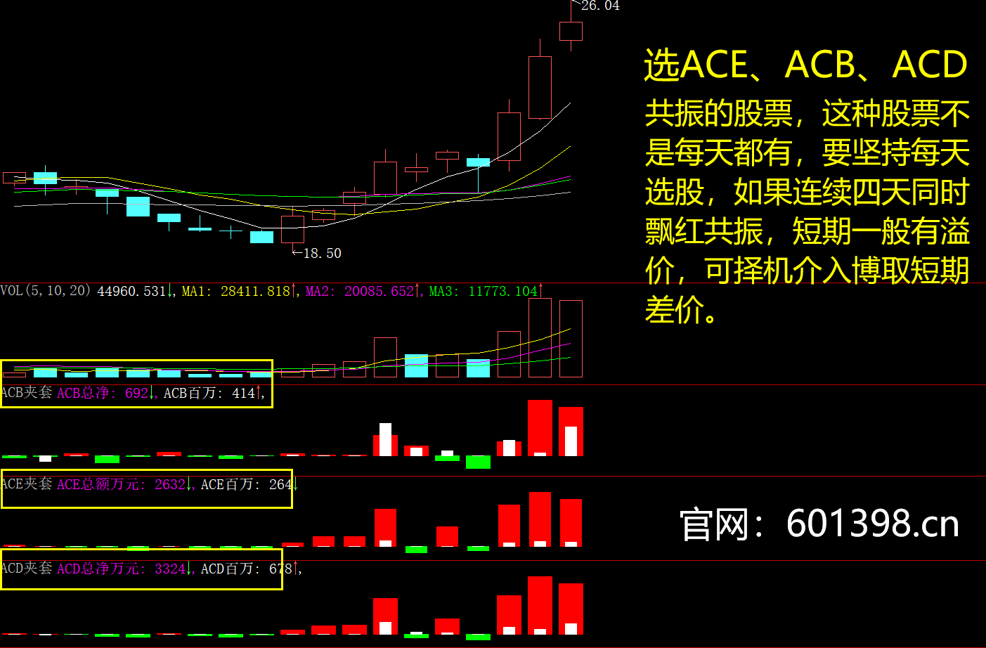 ACE扫单系统官方截图-原帖顺序45