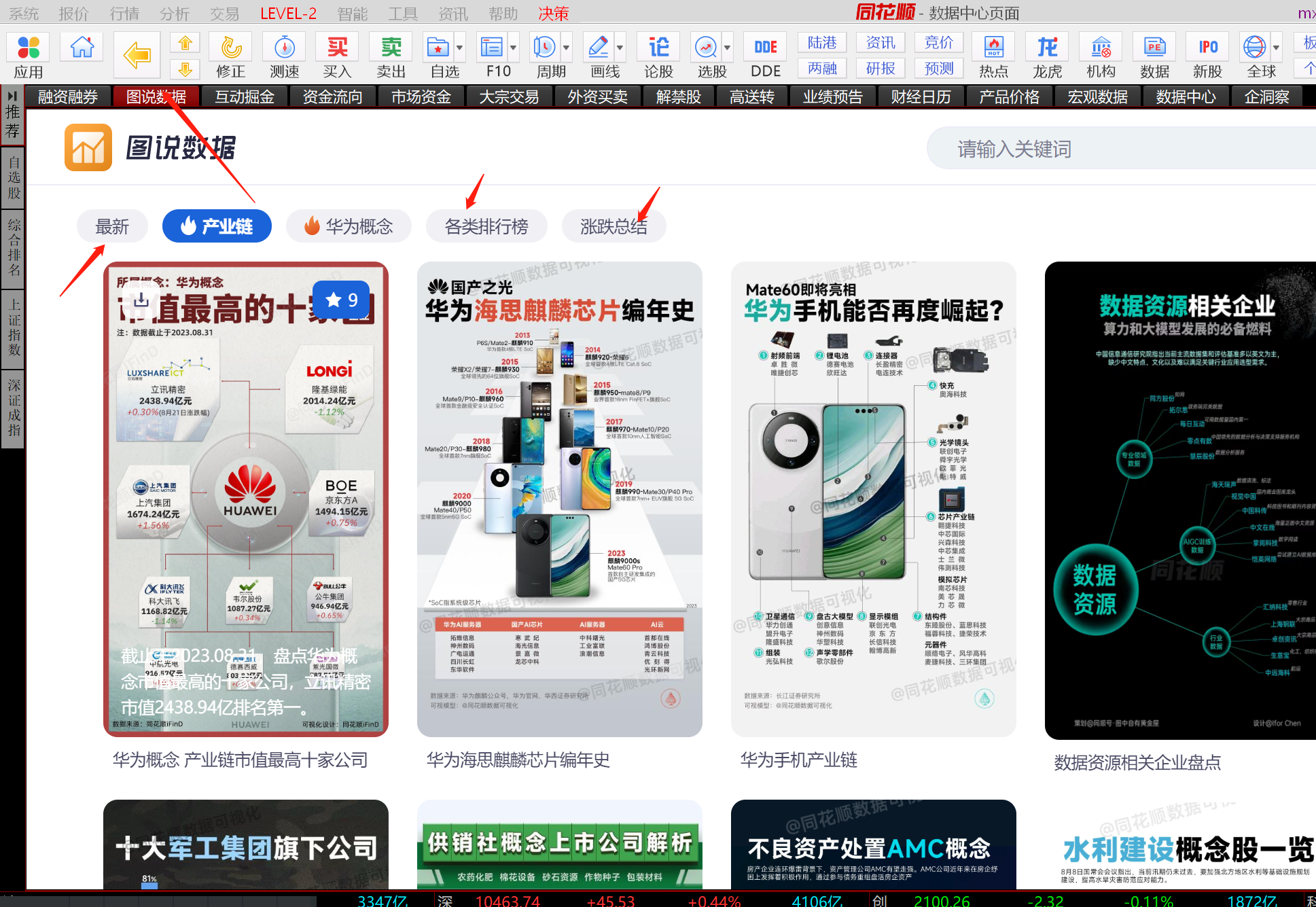 同花顺功能视频帖官方截图