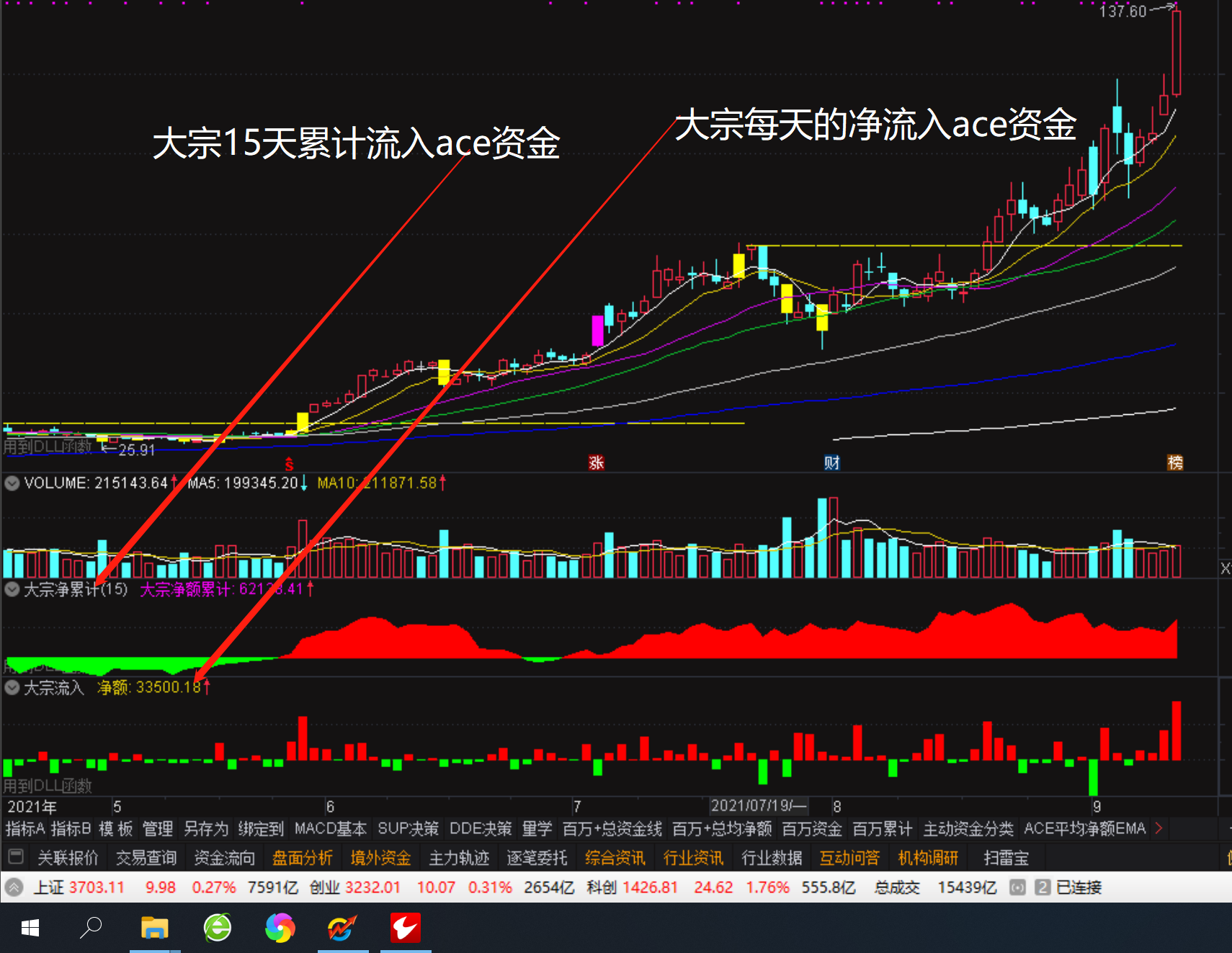 通达信功能视频帖官方截图
