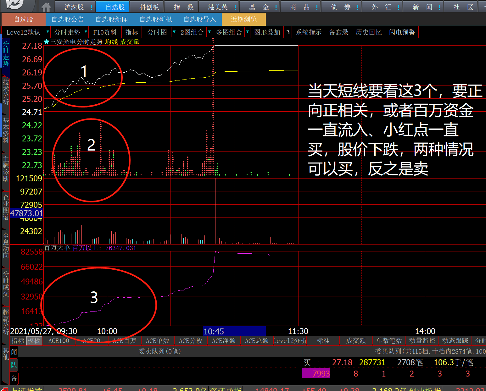 大智慧功能视频帖官方截图